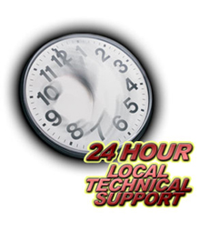 Voice over IP support